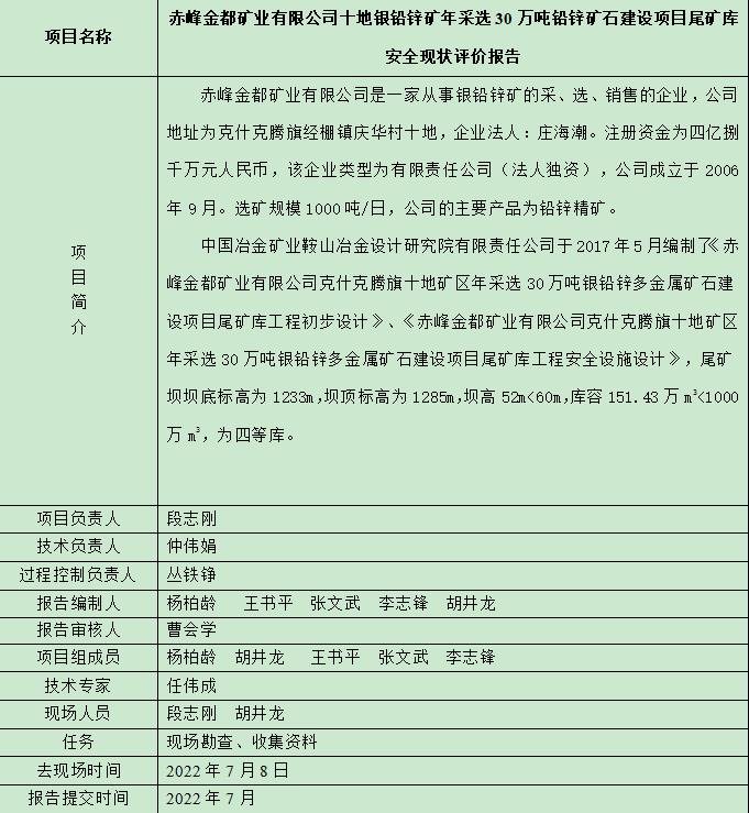 赤峰金都礦業有限公司十地銀鉛鋅礦年采選30萬噸鉛鋅礦石建設項目尾礦庫安全現狀評價報告