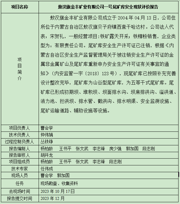 敖漢旗金豐礦業有限公司一號尾礦庫安全現狀評價報告